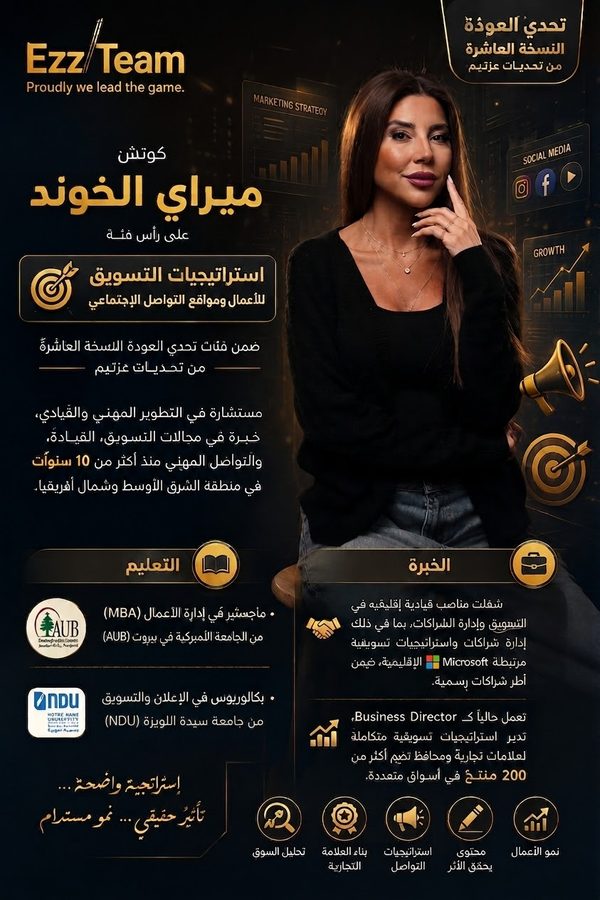 استراتيجية التسويق للأعمال والسوشيال ميديا